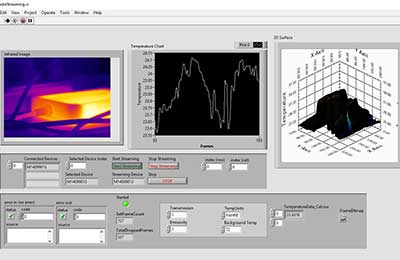 LabVIEW temperature data screen